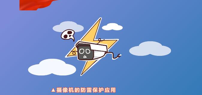 乐竞平台防雷 | 摄像机的防雷知识点，速度get！